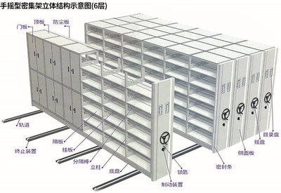 SL-M2 套色密集架